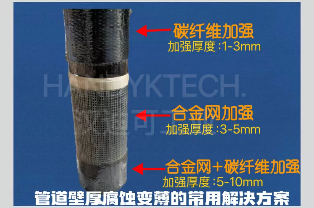 管線腐蝕致管壁減薄處理方案(圖1) 33.jpg