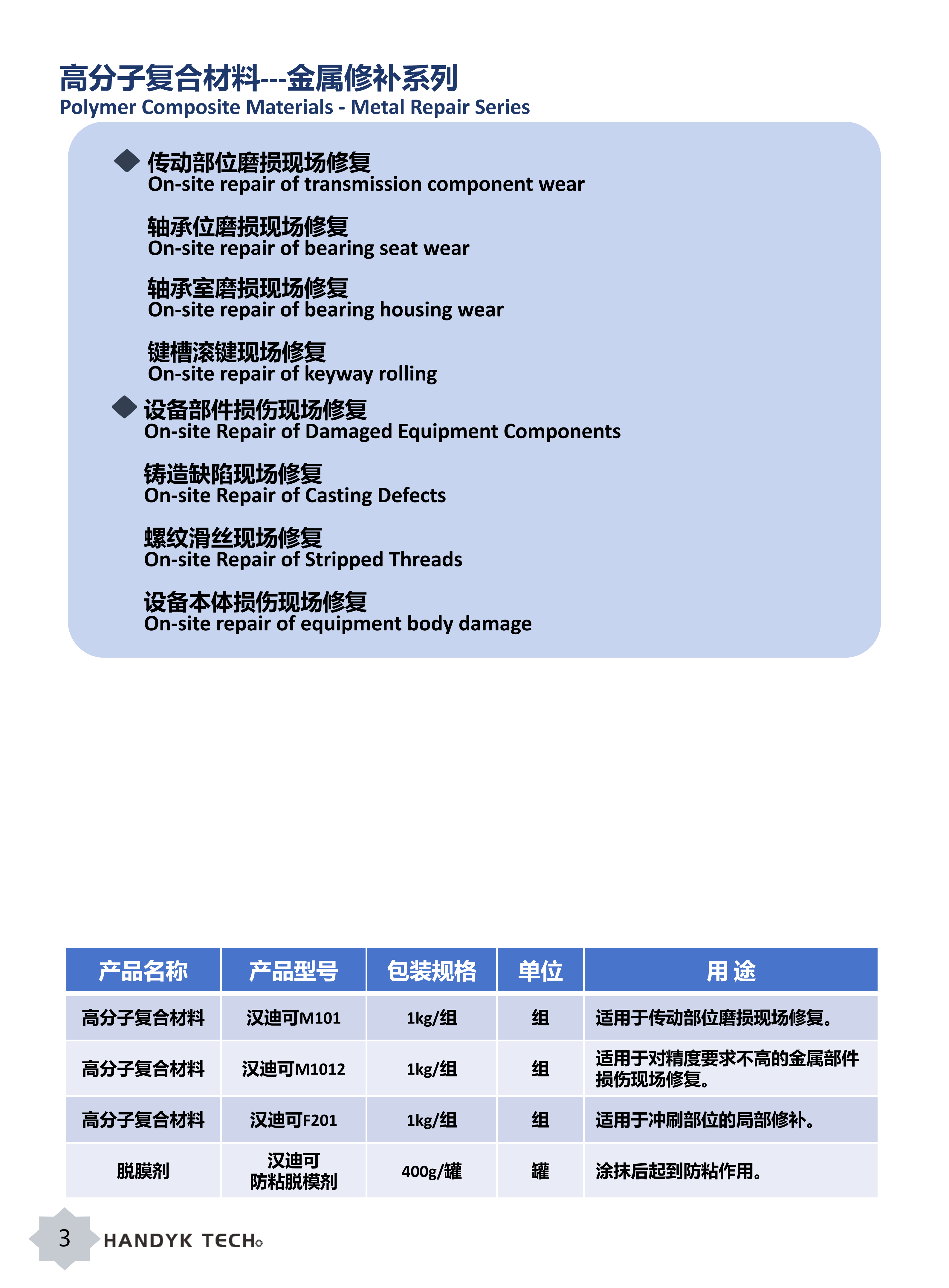 (圖4) 漢迪可技術專案(2025升級版)_04.png