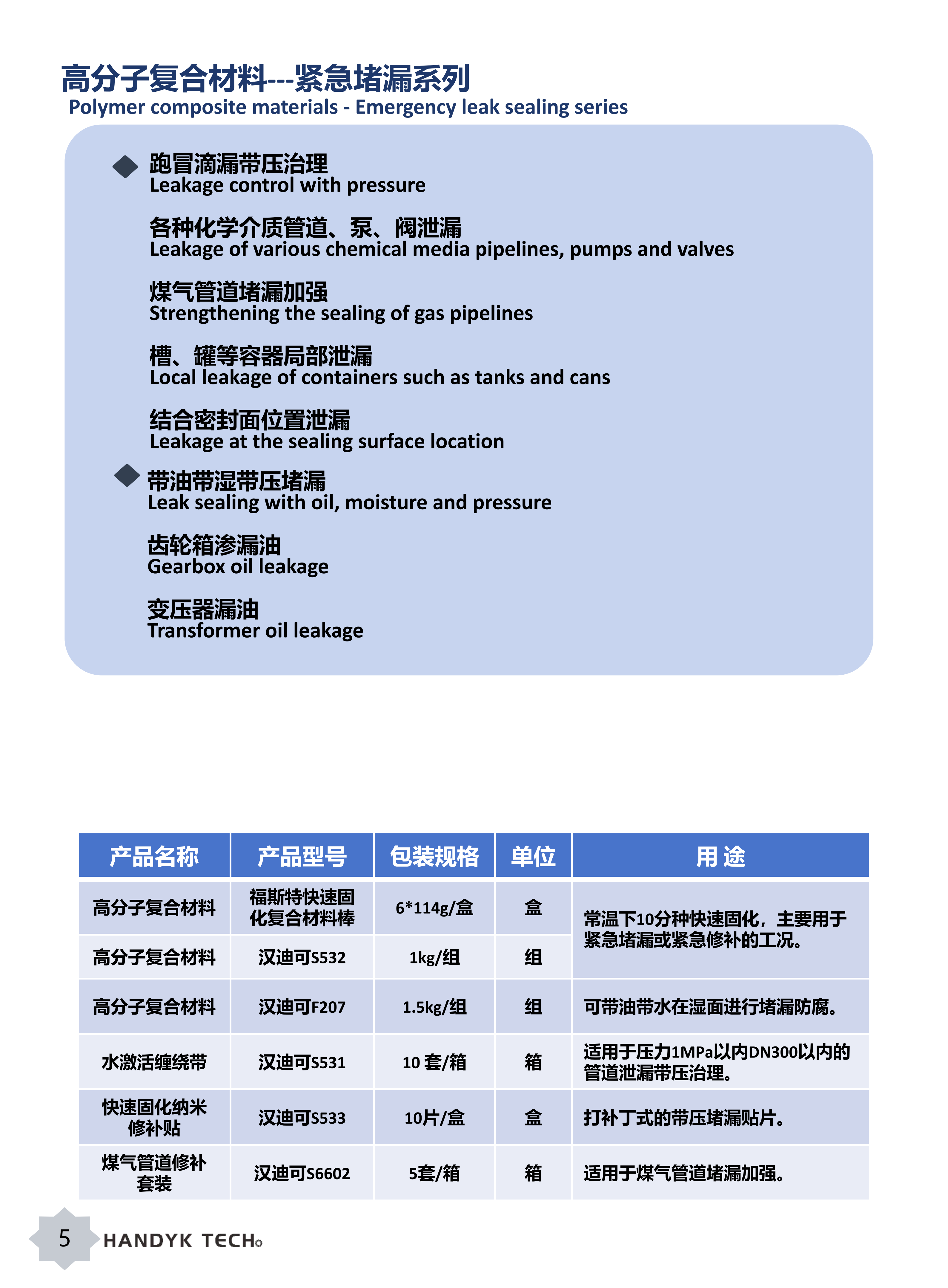 (圖6) 漢迪可技術專案(2025升級版)_06.png