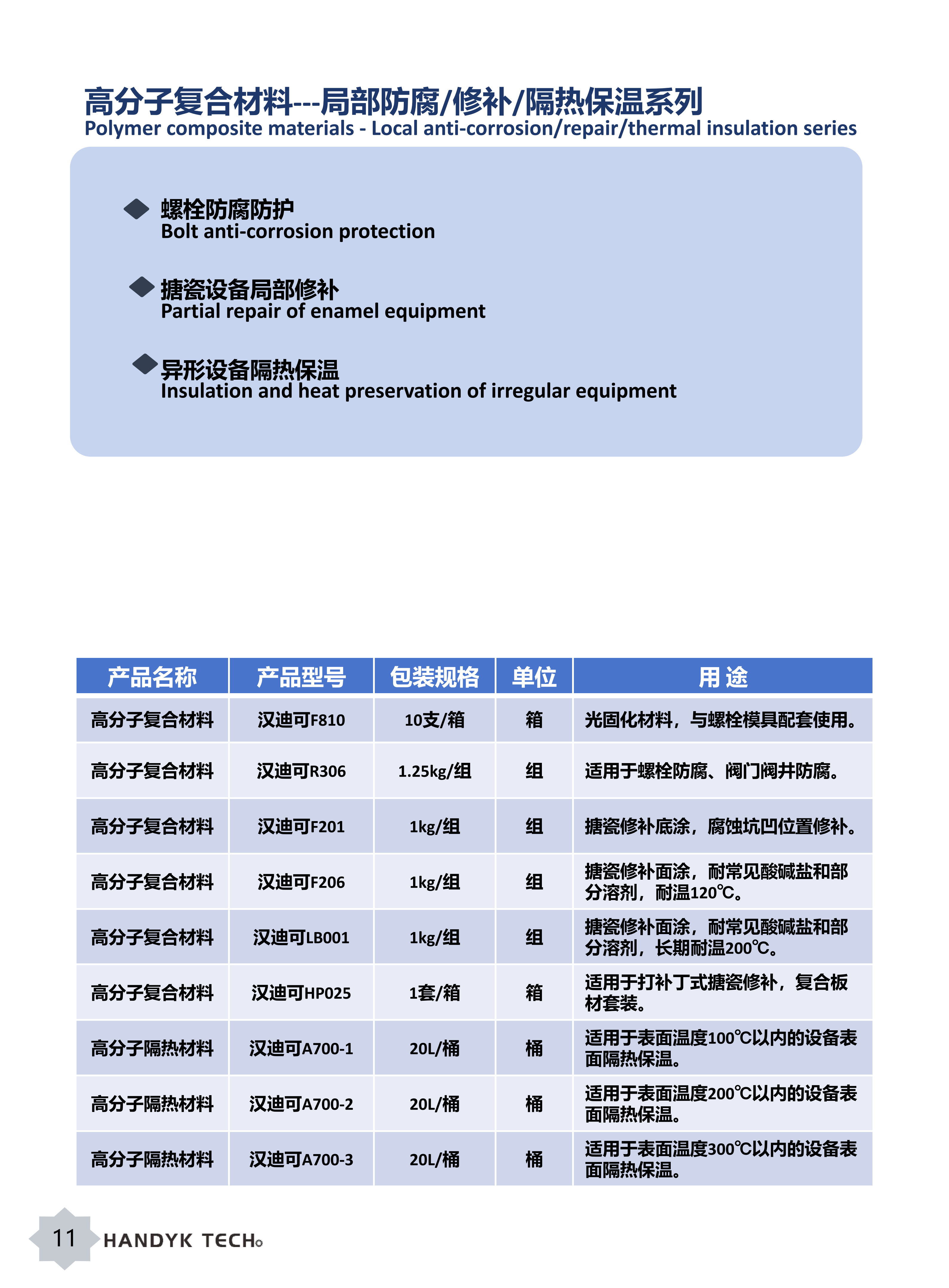 (圖12) 漢迪可技術專案(2025升級版)_12.png