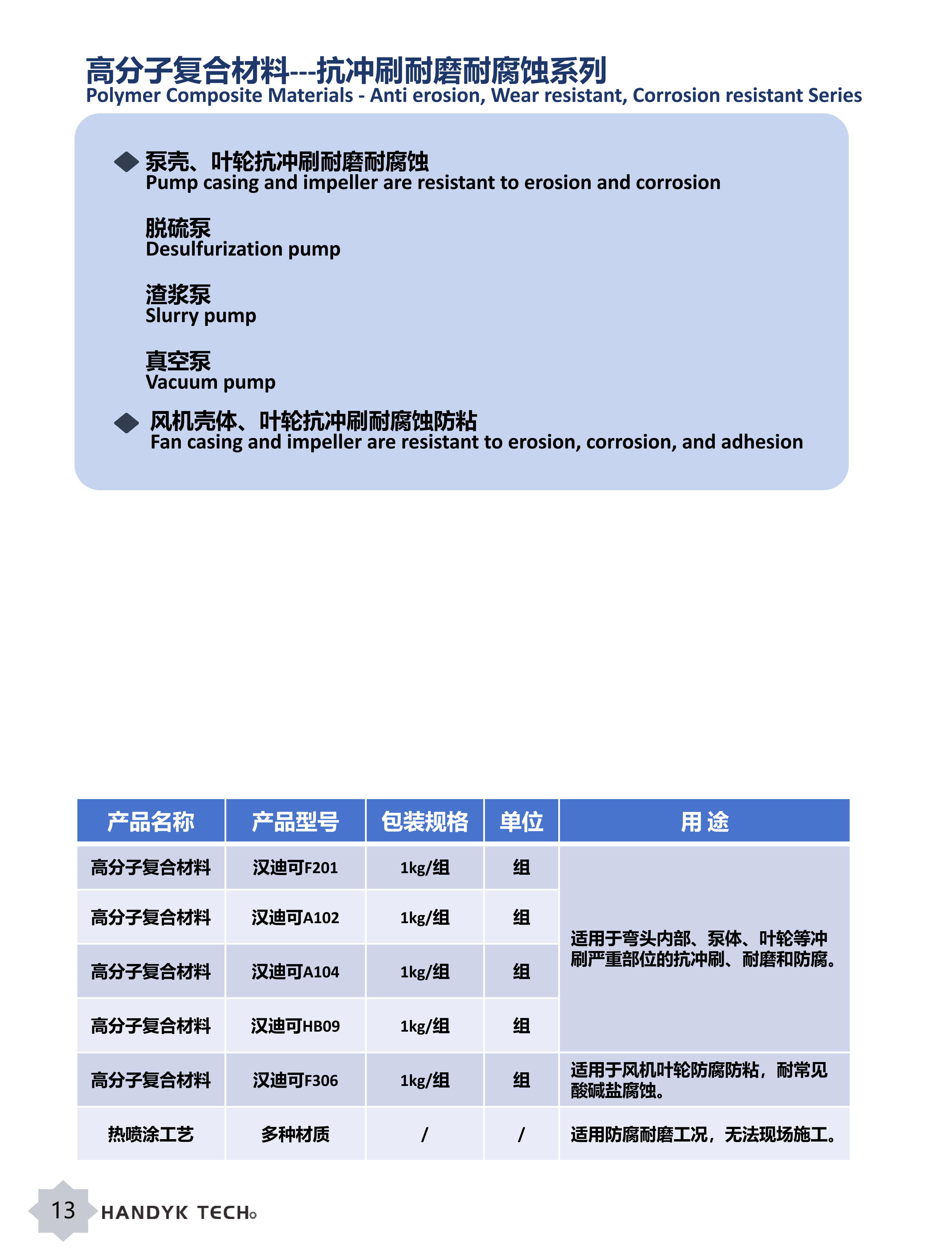 (圖13) 漢迪可技術專案(2025升級版)_14.png